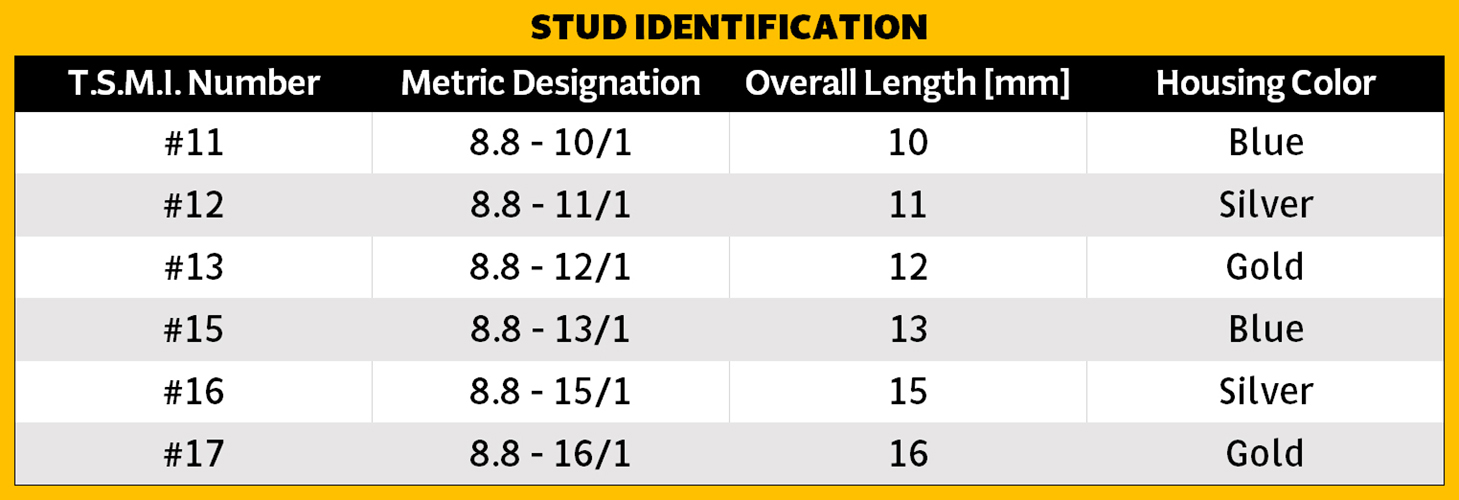 All You Need to Know about Studded Tires Priority Tire