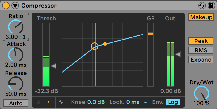 How Does Knee Affect The Ratio During Compression