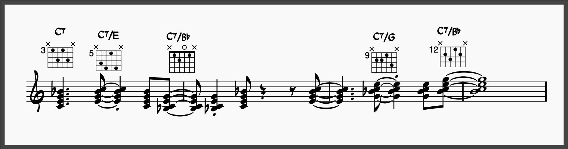 Ultimate Jazz Comping 101: Learn To Comp Like A Jazz Pro 23 Using C7 inversions to comp over the changes
