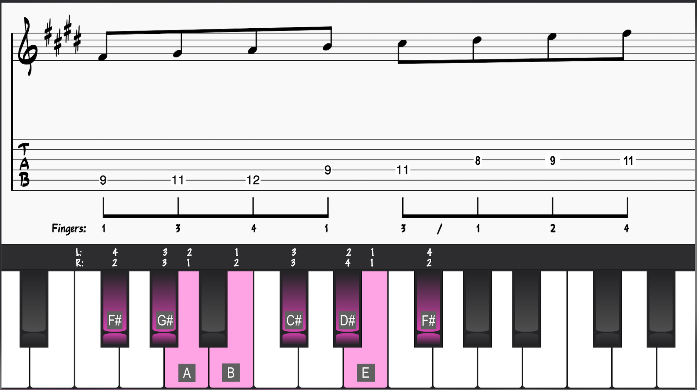 F# Dorian Mode with Guitar and Piano Fingerings