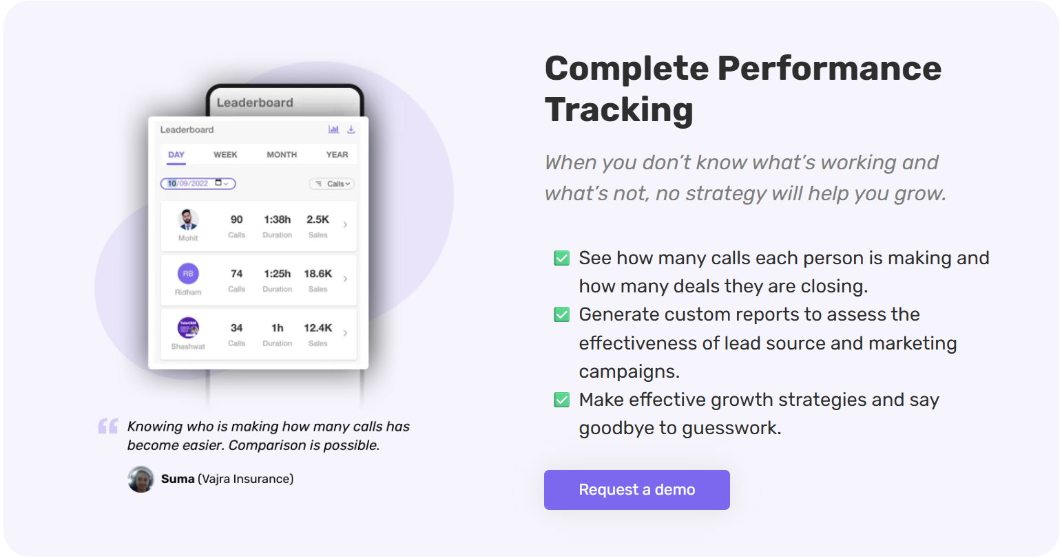 telecrm feature for telecalling