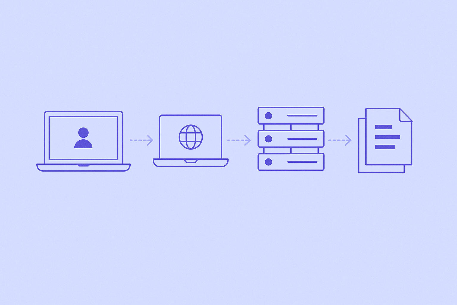 Grafik, die zeigt, wie Hosting funktioniert
