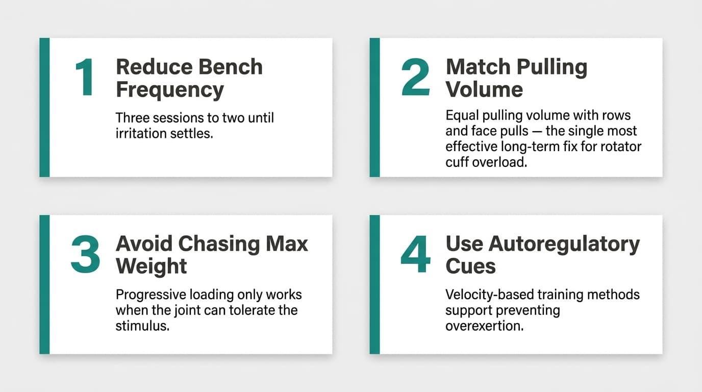 Manage Volume, Load, and the Push-Pull Balance