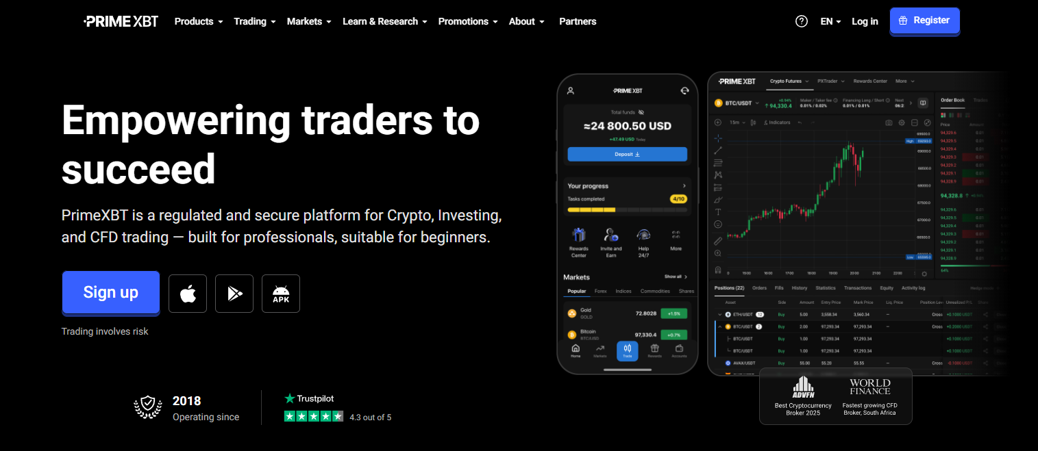 Top-Rated 1000x Leverage Crypto Trading Platforms
