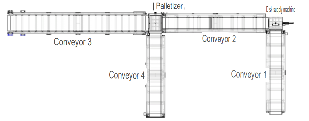 Stacking working principle