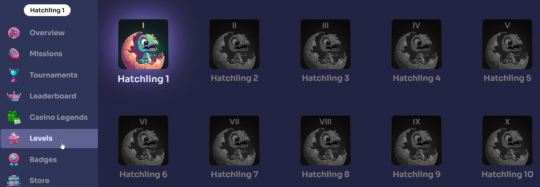 The first levels in the casino loyalty program