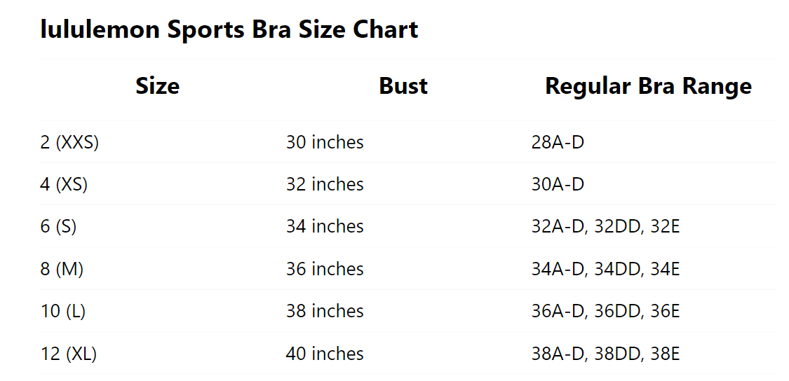 Sports bra size chart