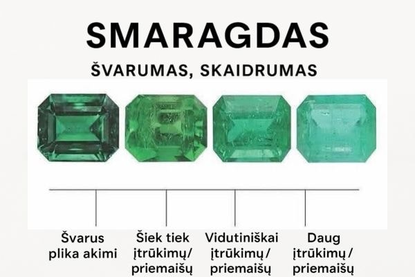Smargdas švarumas arba skaidrumas