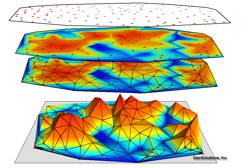 geospatial data formats 