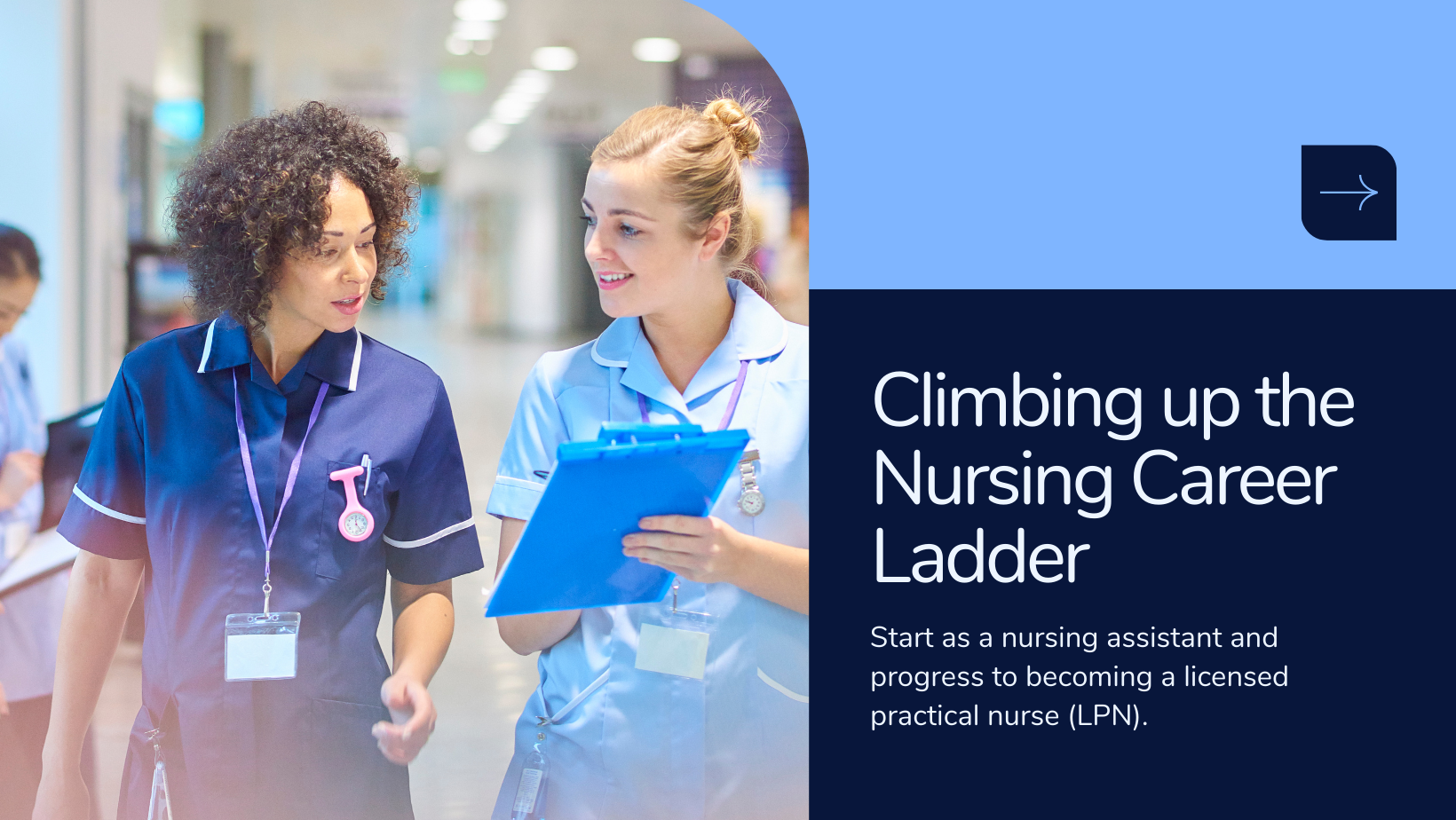 An image showing the nursing career ladder with a person starting as a nursing assistant, then becoming a licensed practical nurse (LPN), and finally reaching the top as a Registered Nurse (RN) after completing the necessary education and training.