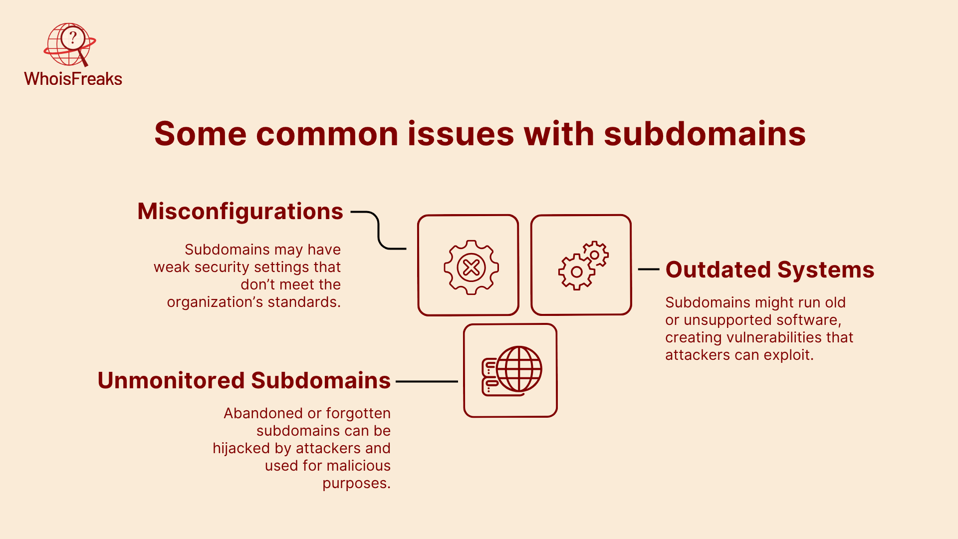 Some common issues with subdomains