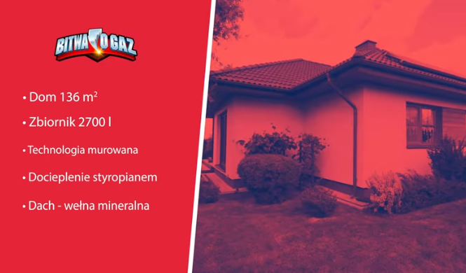 Szczegóły techniczne domu inwestora wybierającego gaz