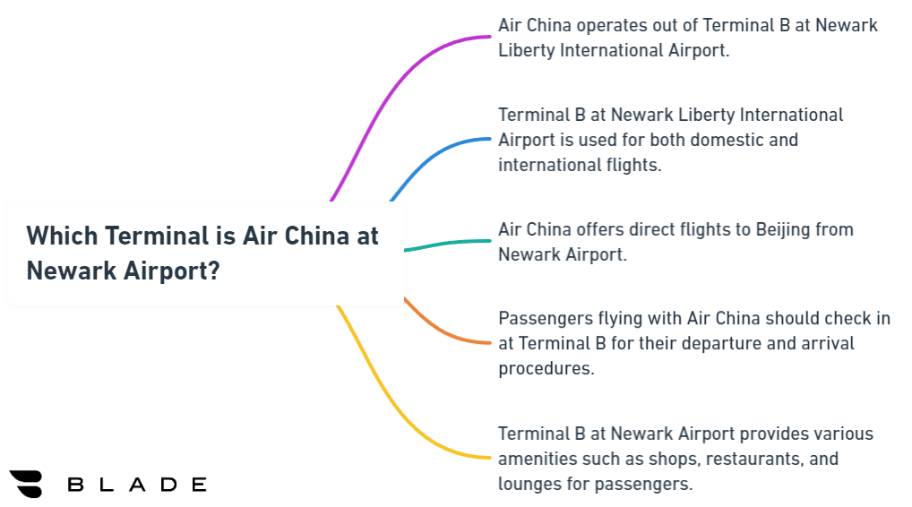 Which Terminal is Air China at Newark Airport?