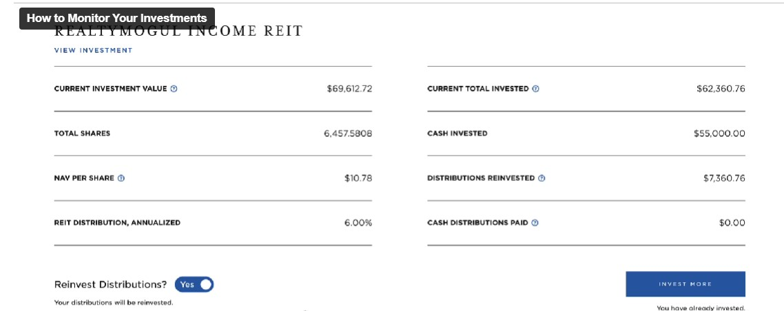 RealtyMogul Review 2024: A Real Estate Crowdfunding Investing Platform ...