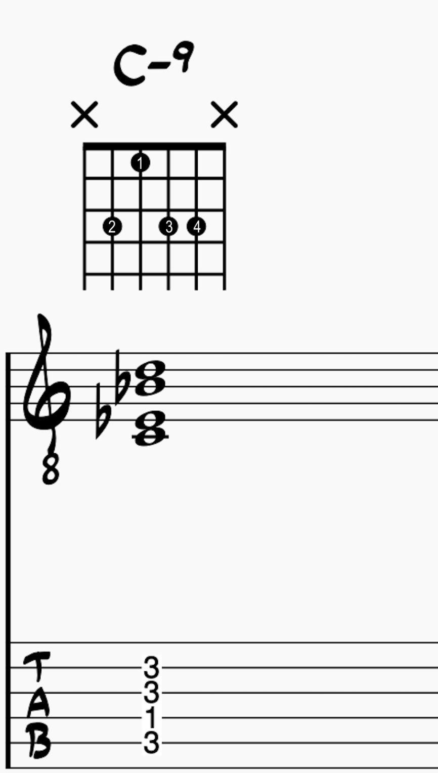C-9 Jazz Guitar Chord Voicing