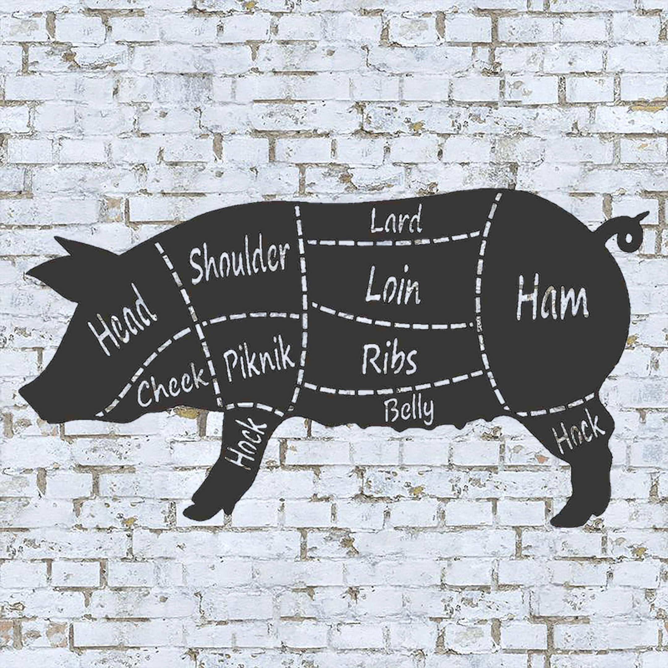Pig - Pork Cut Chart Diagram
