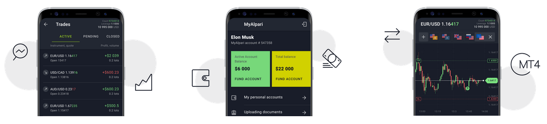 Mobile Trading App of Alpari