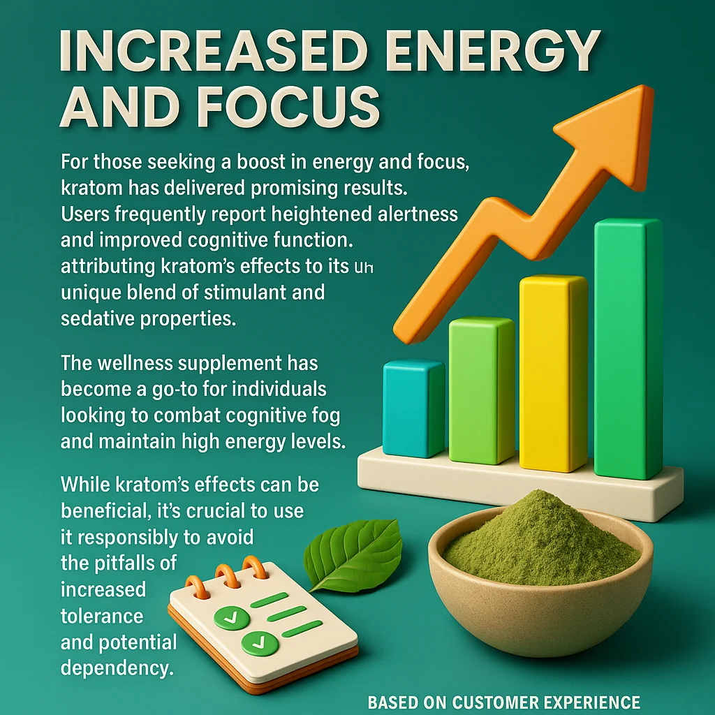 Uplifting Kratom Community Interviews 6 Infographic highlighting kratom’s effects on energy and focus. Features a colorful bar graph with an orange upward arrow, a bowl of kratom powder, green leaves, and a checklist. Text explains how users report heightened alertness and improved cognitive function, with a caution on responsible use.