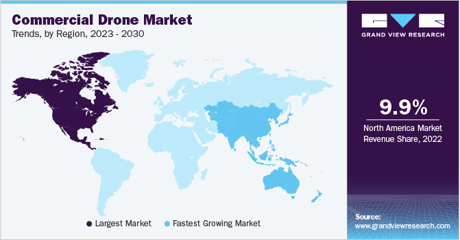 drone company business plan pdf