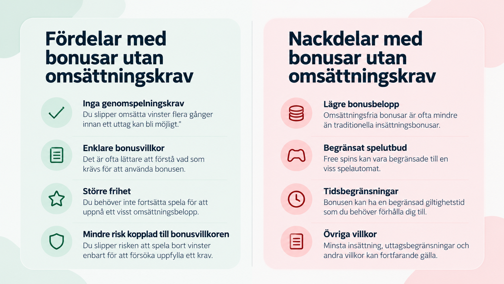 Fördelar och nackdelar med bonusar utan omsättningskrav