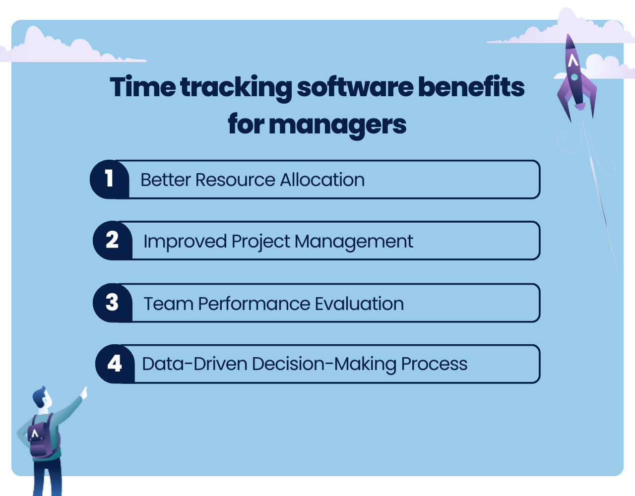 team's time tracking data