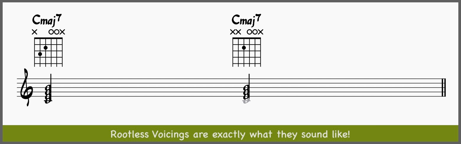 Rootless Voicings