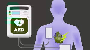 Automated External Defibrillator (AED)