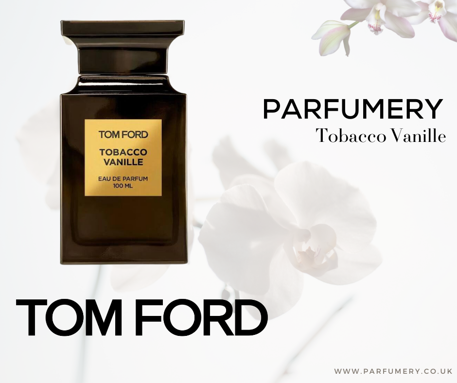 The Best Perfume Dupes Of Popular Fragrances: A Comprehensive List–  Parfumery LTD