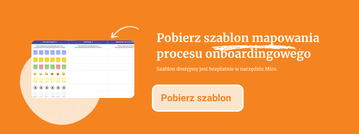 Zobacz, jak zmapować proces onboardingowy I Blog Gamfi