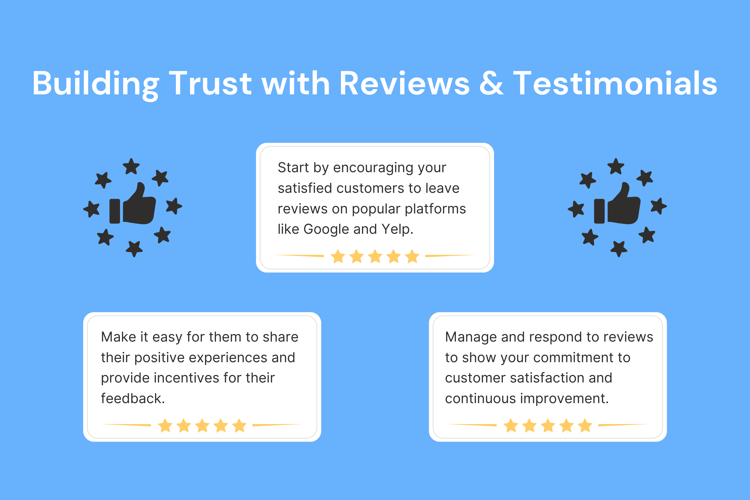 Reviews and testimonials help build trust with current and future customers