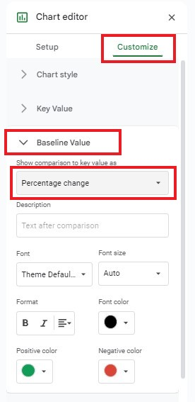 To modify the font style, size, and colors, navigate to the Customize tab in the Chart Editor.