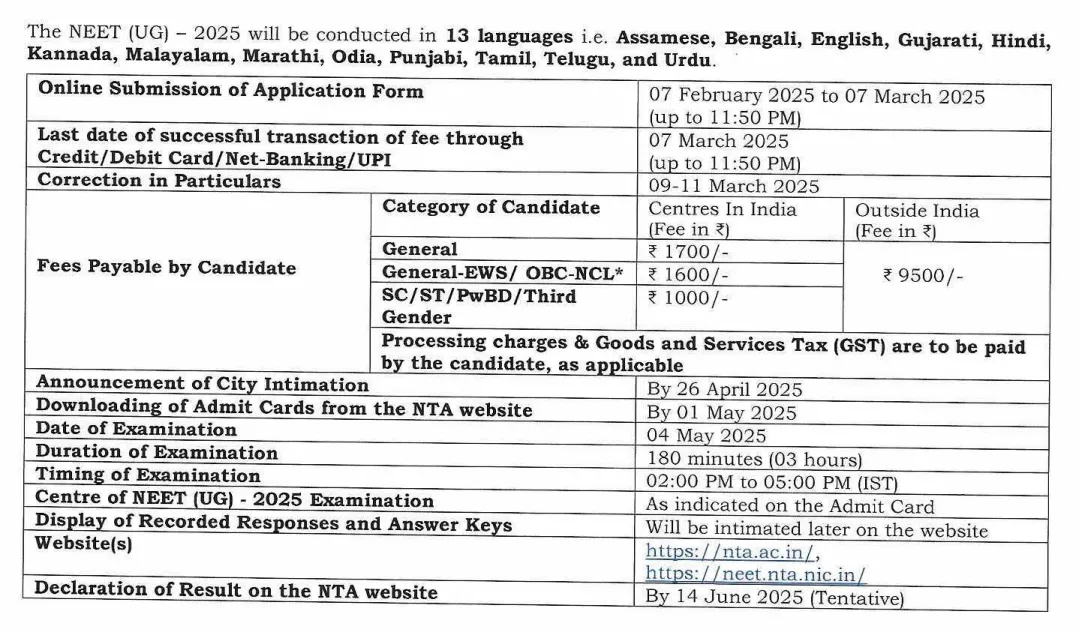 Official notification made by NTA 