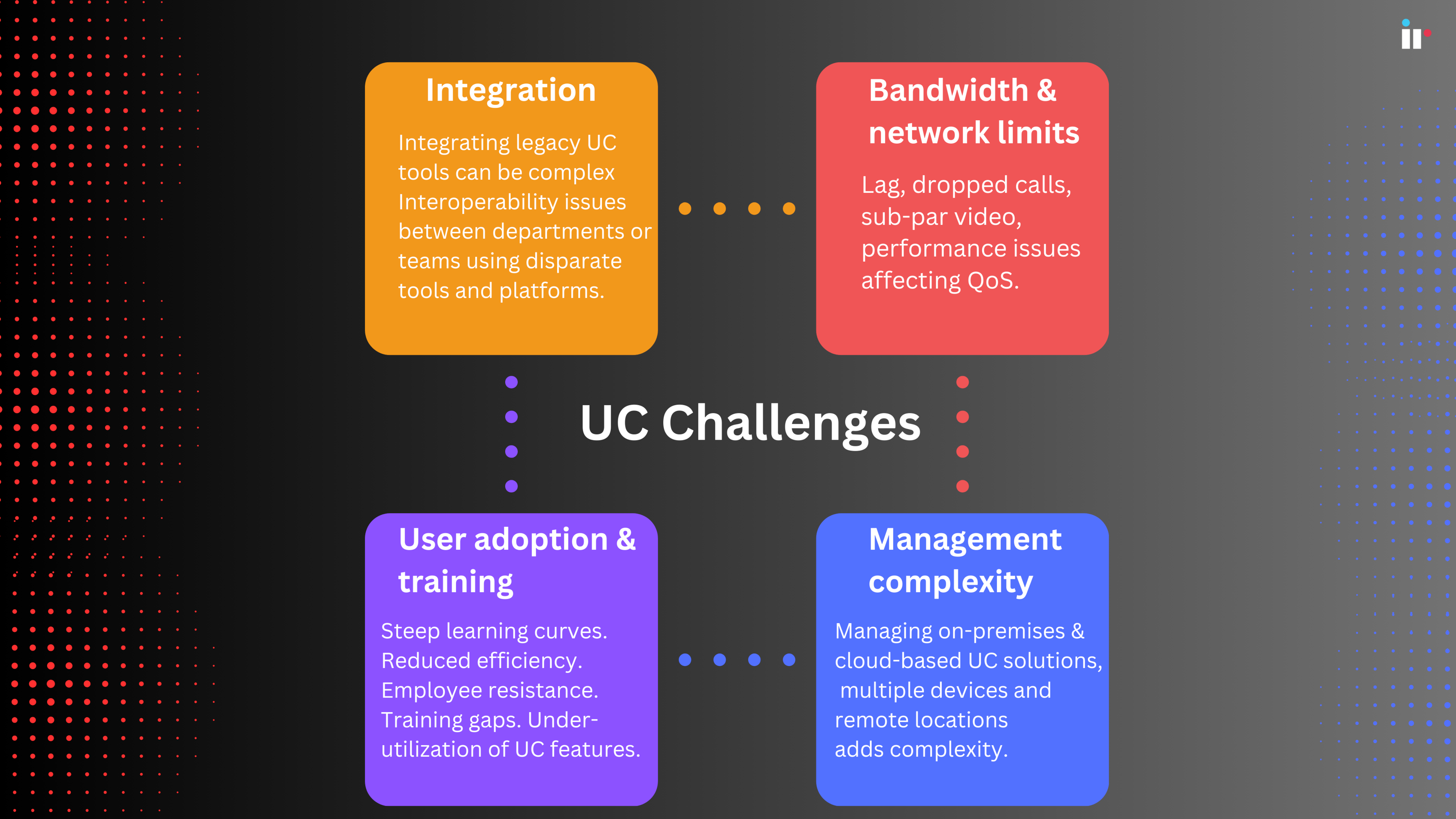 UC challanges