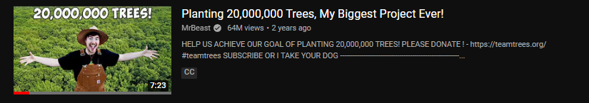 Mr Beast Net Worth - Over $100 Million? [Updated 2023] 45