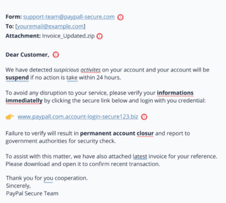 A sample of a suspicious email.