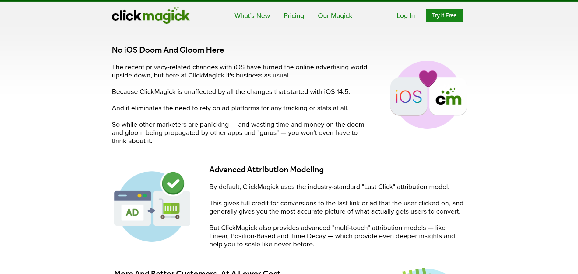 ClickMagick features