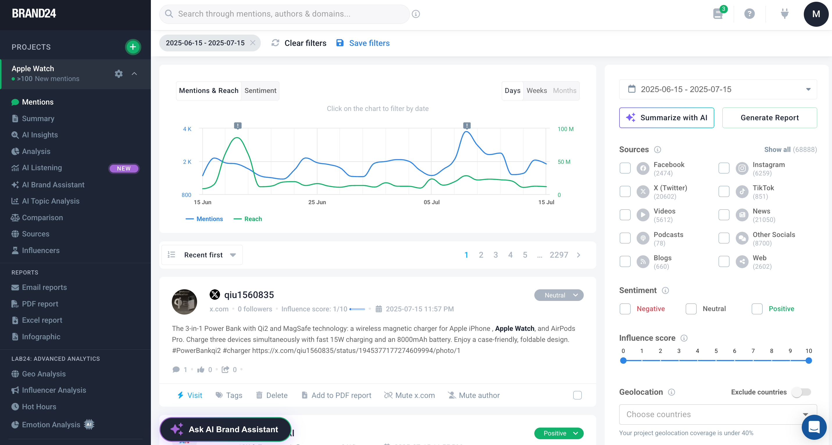 brand24 - the best customer sentiment analysis tool