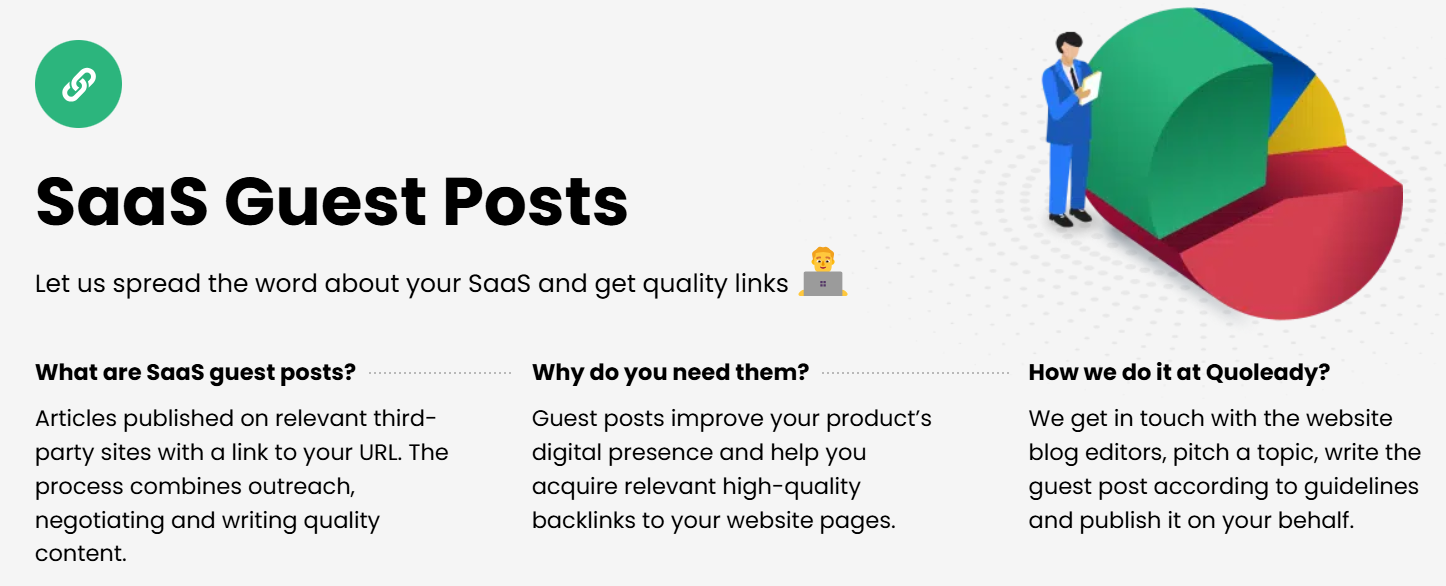 link building for saas, guest posting on relevant sites for reciprocal links