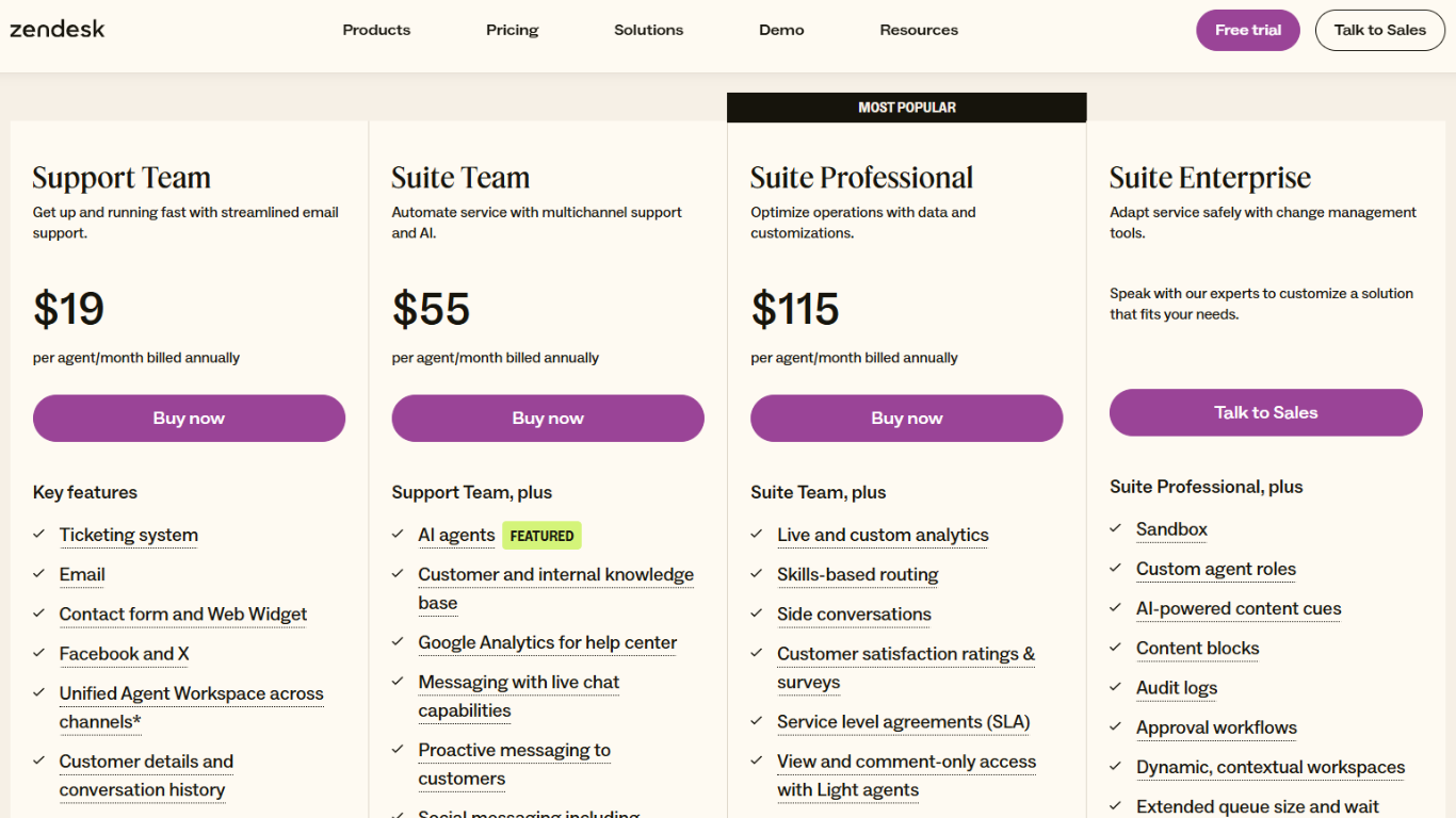 7 of The Best CEM Software: Complete 2025 Guide 9 Zendesk pricing