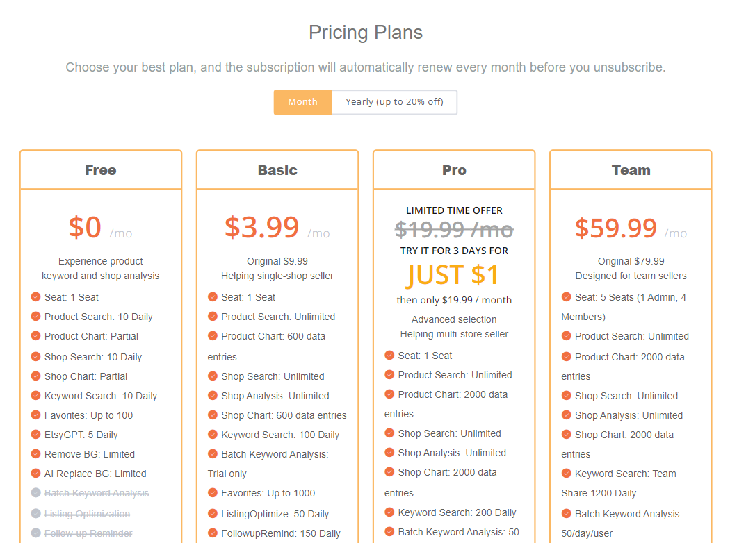 Etsy Hunt Pricing