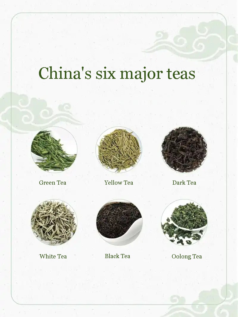 The six major kinds of tea in China