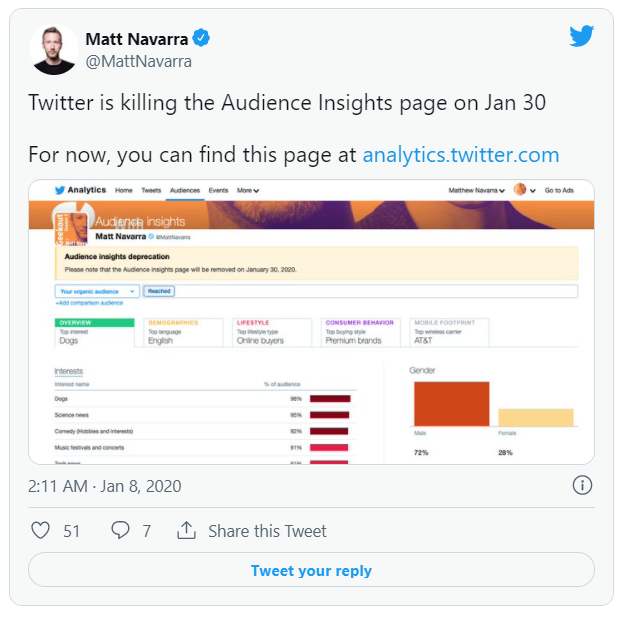 Tweet zur Löschung der Audience Insights aus den Twitter Analytics