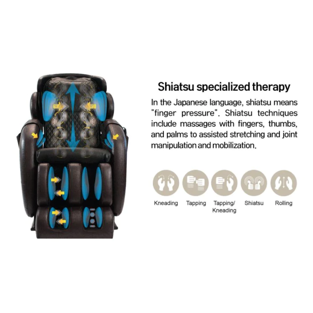 Types of Massages Offered by Kahuna Massage Chairs.