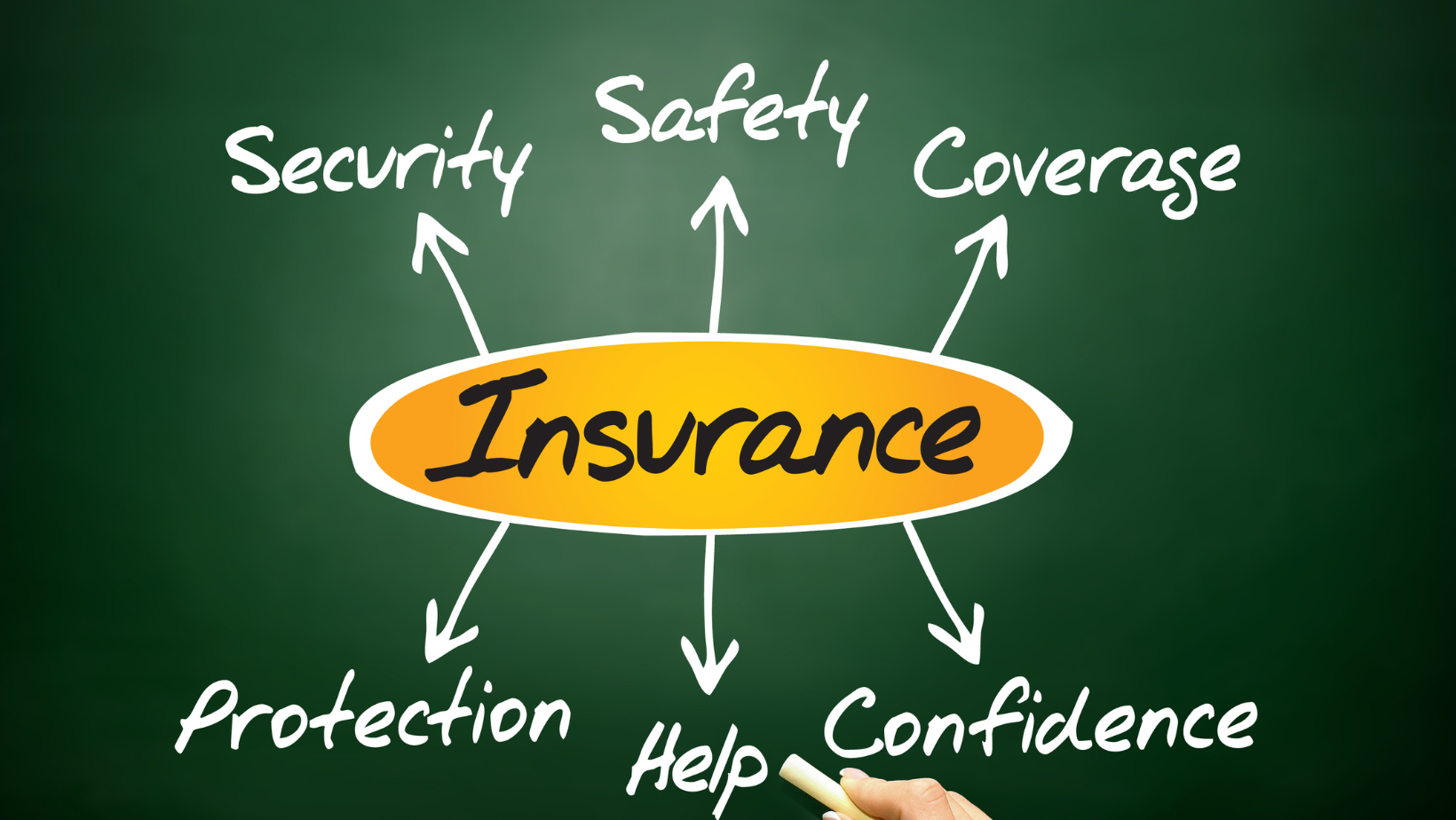 Comparing and contrasting the two insurance types