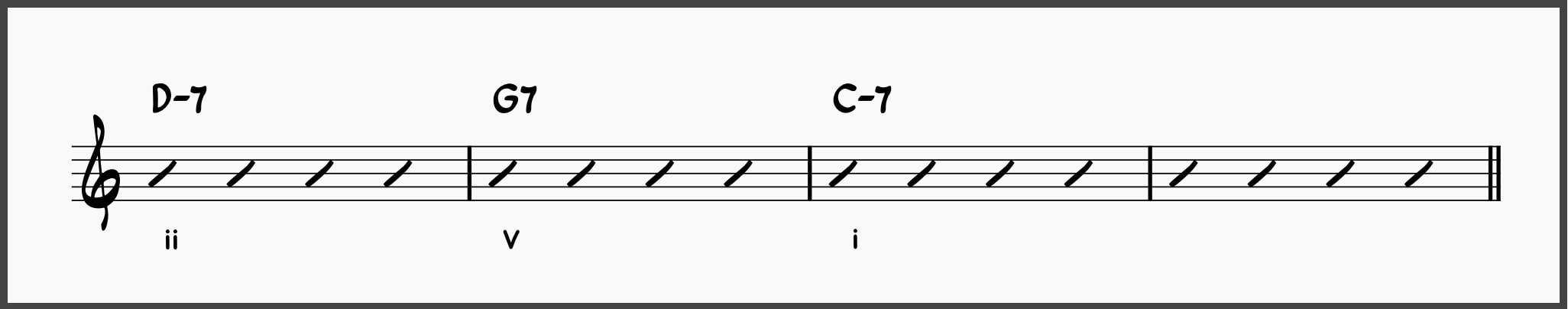 Deceptive ii-V-i in C