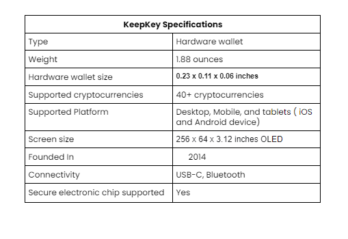 KeepKey