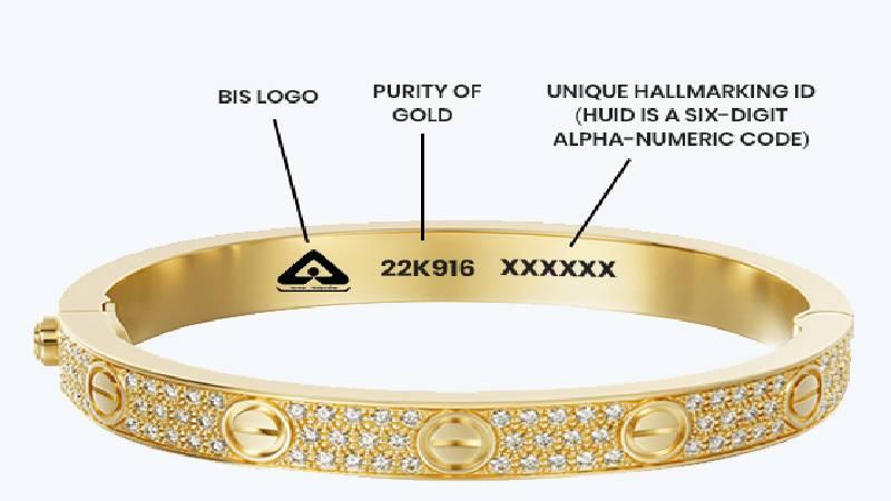 Gold Stamp Verification And Testing Methods