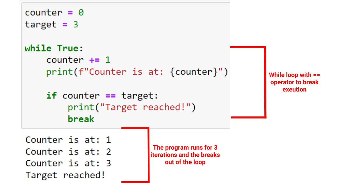 What Does Mean In Python A Quick Guide Master Data Skills AI