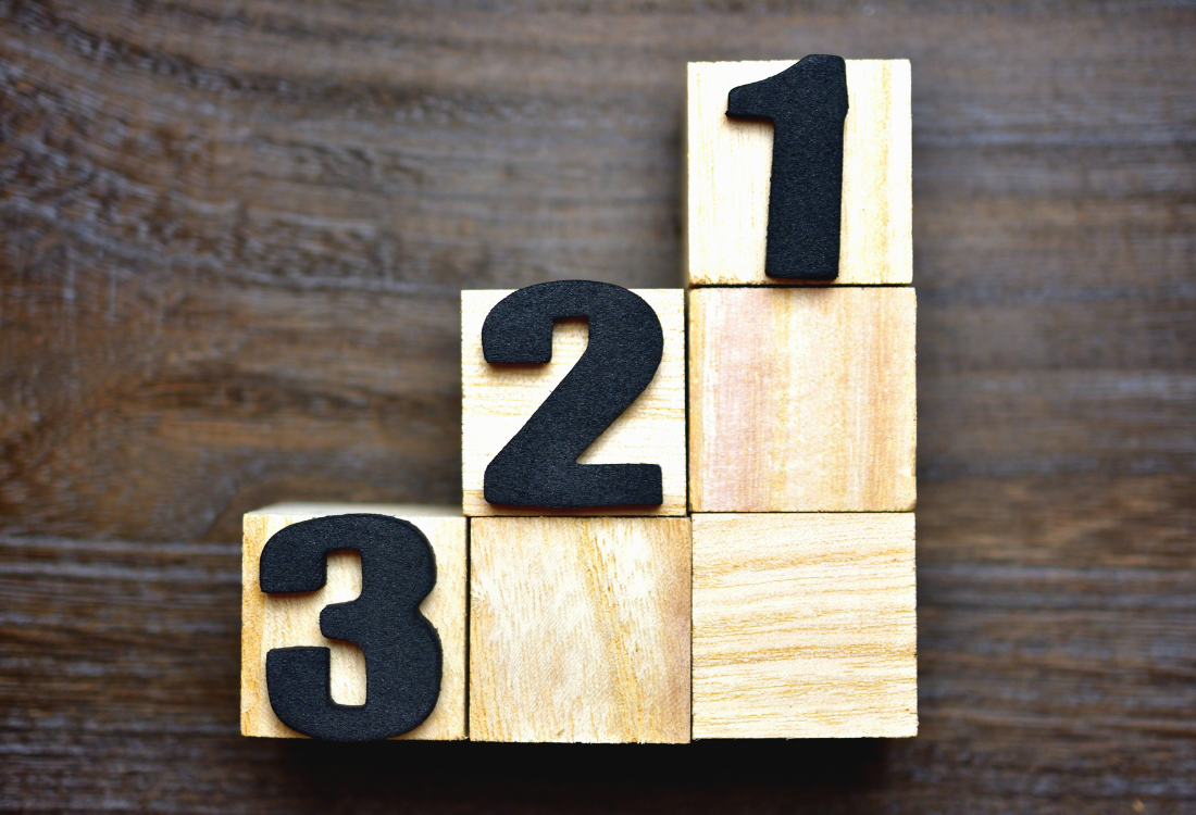 Incent traffic matters in a short period of time