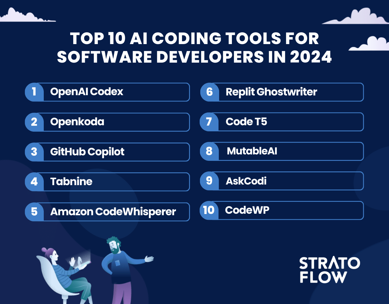 intelligent code completions based on multiple languages